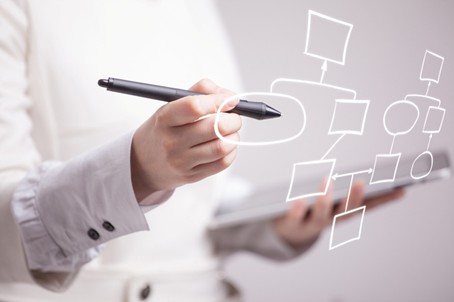 image représentant un workflow